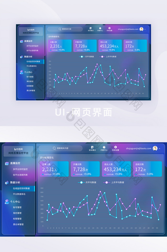 玻璃拟态模糊背景直播监管后台界面全套界面