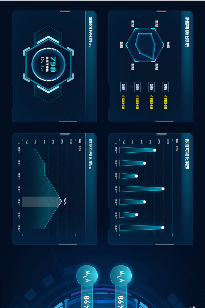 深色科技风数据可视化超级大屏旋转圆盘