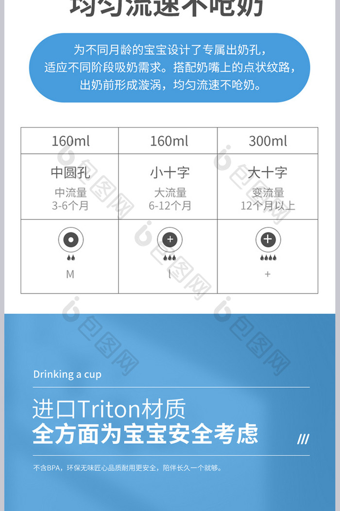 清新唯美新生儿婴儿奶瓶详情页设计素材模板