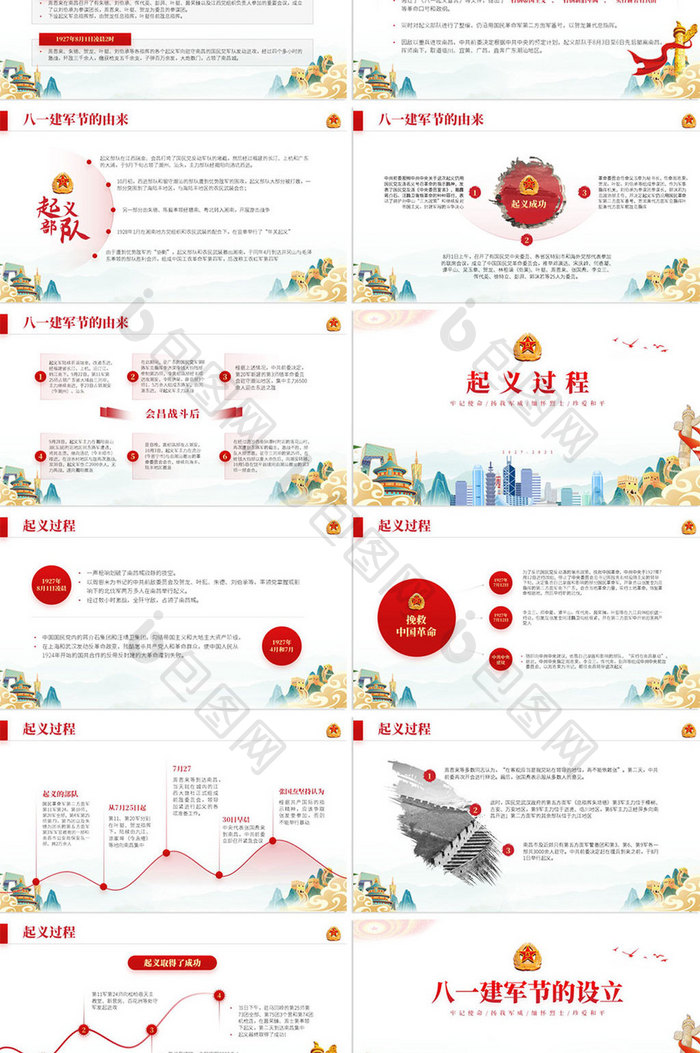 八一军队改革部队教育军事国防PPT模板