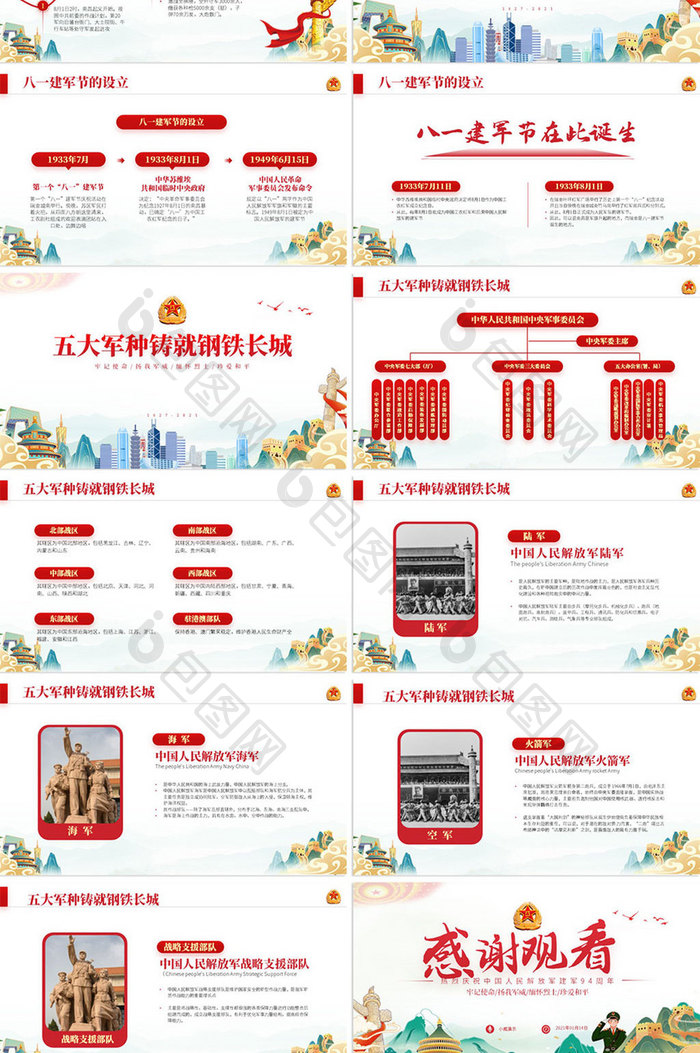八一军队改革部队教育军事国防PPT模板