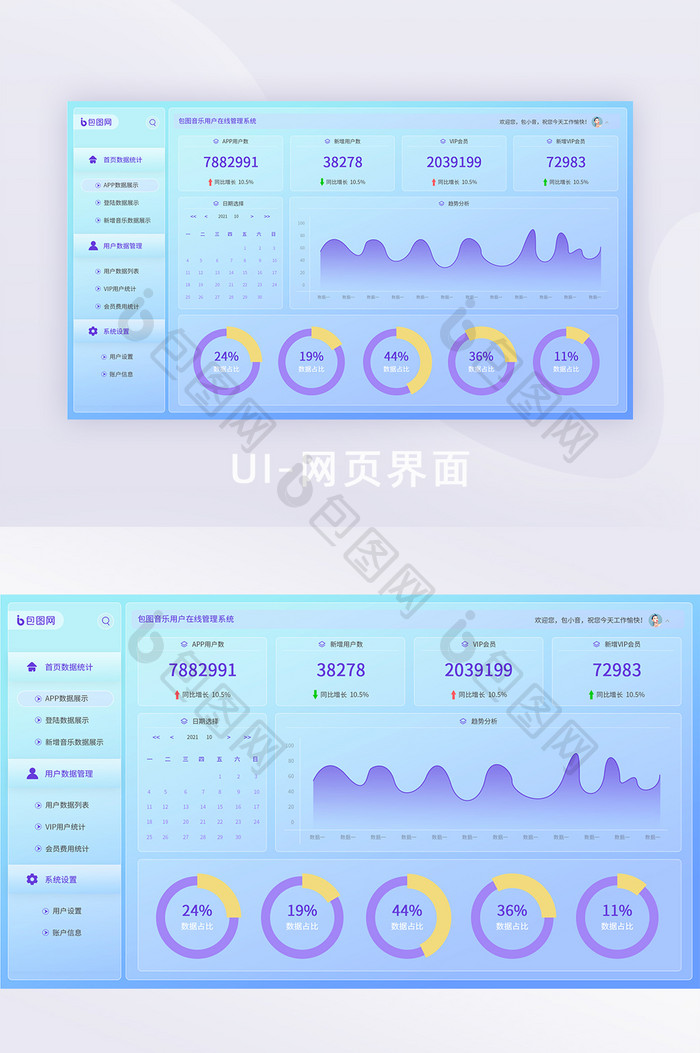 玻璃拟态彩色音乐后台统计网站界面首页