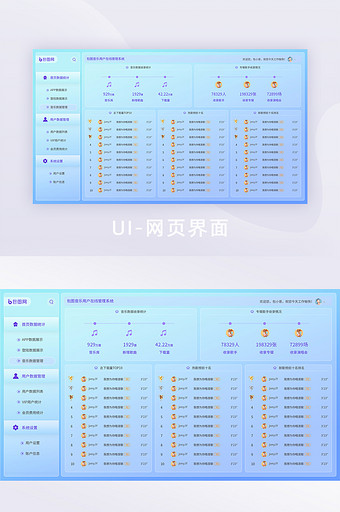 玻璃拟态彩色音乐后台统计网站界面下载榜单图片