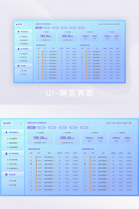 玻璃拟态彩色音乐后台统计网站音乐收费