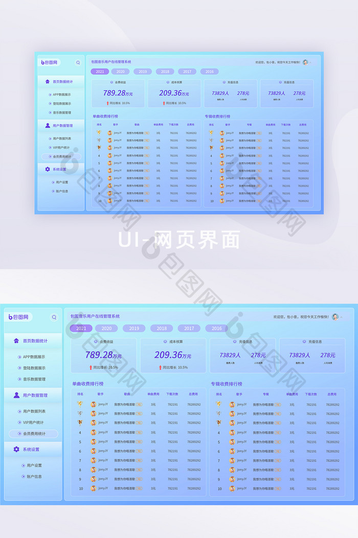 玻璃拟态彩色音乐后台统计网站音乐收费