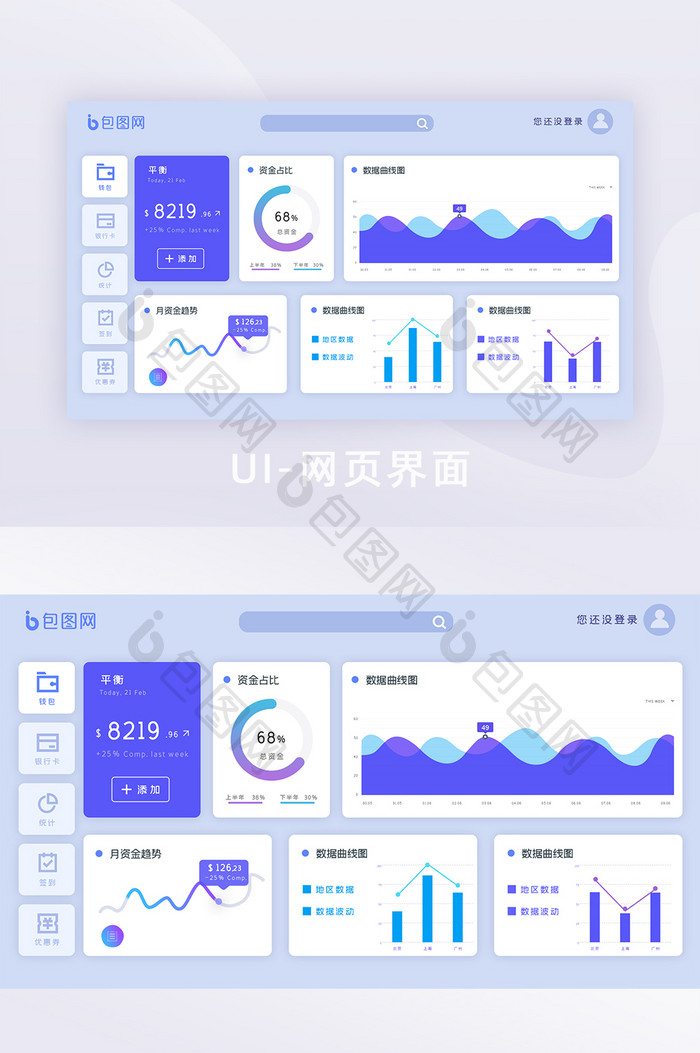 科技金融数据管理可视化后台系统网页界面