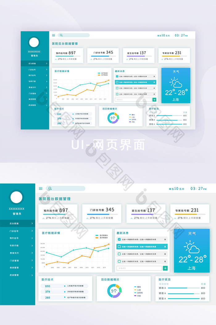 医疗项目数据管理可视化后台系统网页界面