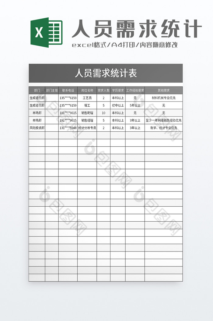 人员需求统计表excel模板图片图片