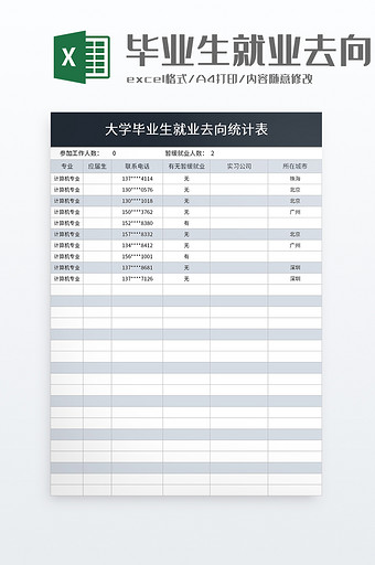 大学毕业生就业去向统计表excel模板图片