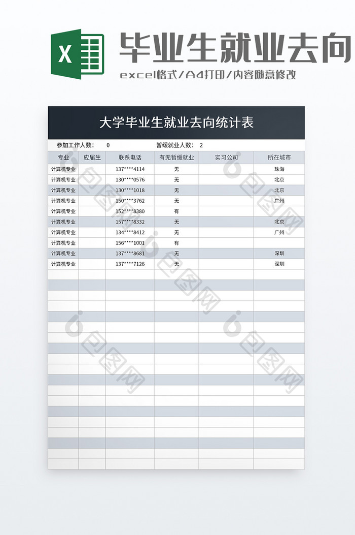 大学毕业生就业去向统计表excel模板