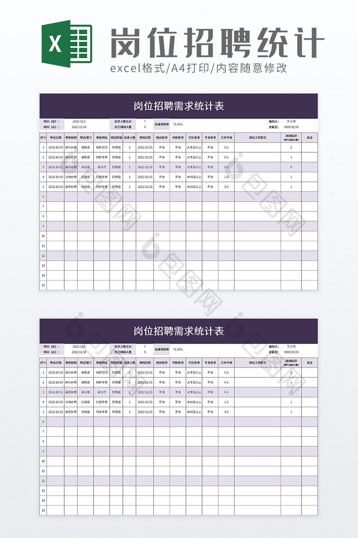 简洁岗位招聘需求统计表excel模板