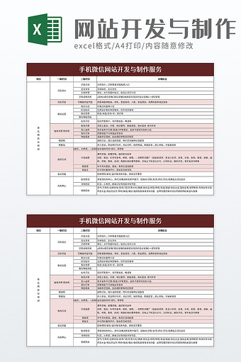 手机微信网站开发与制作服务excel模板图片