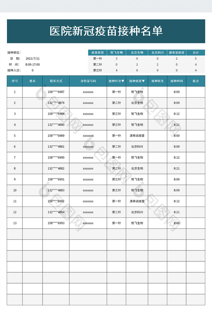 医院新冠疫苗接种名单excel模板