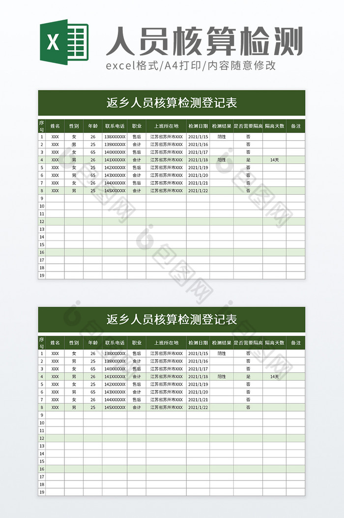 返乡人员核算检测登记表excel模板图片图片