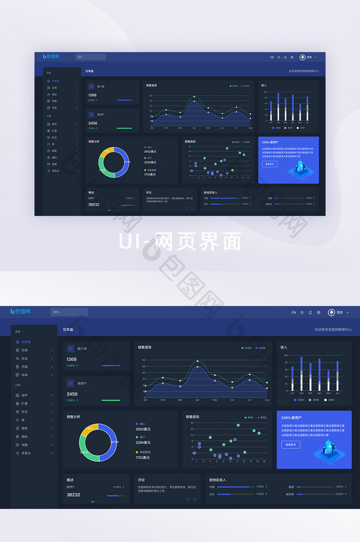 高端暗色系可视化后台仪表盘页面