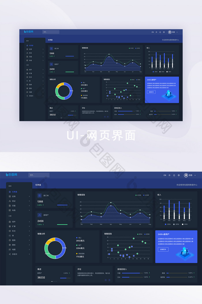 高端暗色系可视化后台仪表盘页面图片图片