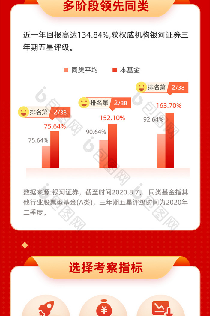 红色简洁金融理财稳健基金产品h5活动长图