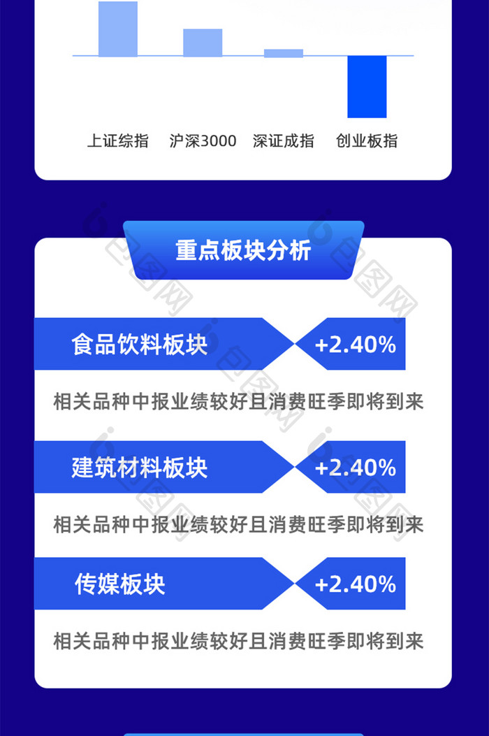 金融理财投资高收益H5活动页面