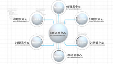 白色科技智能互联网类目AE模板