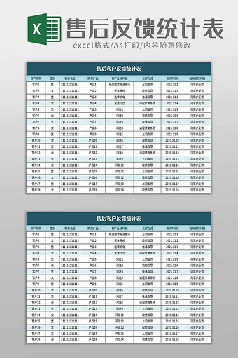 售后反馈统计表excel模板图片