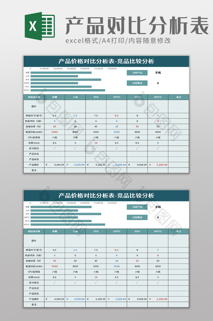 产品价格对比分析表【excel模板下载】-包图网