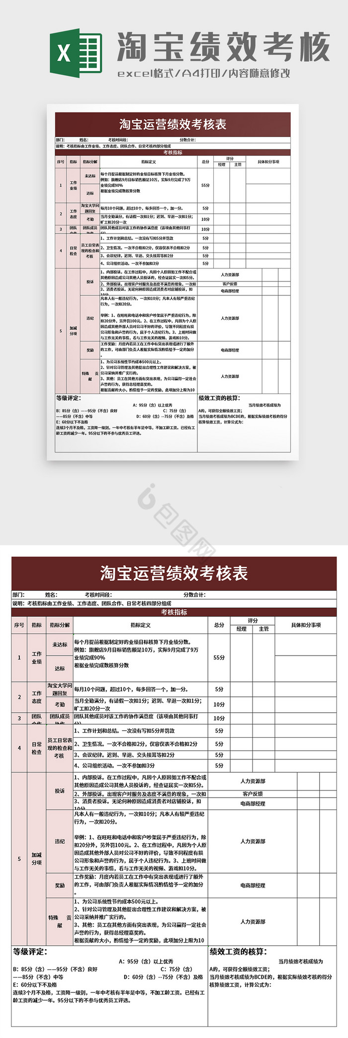 淘宝运营绩效考核表word模板