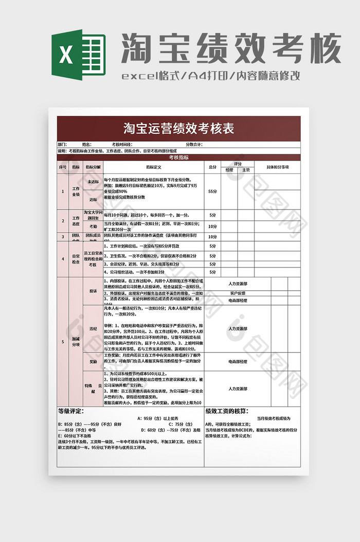 淘宝运营绩效考核表word模板