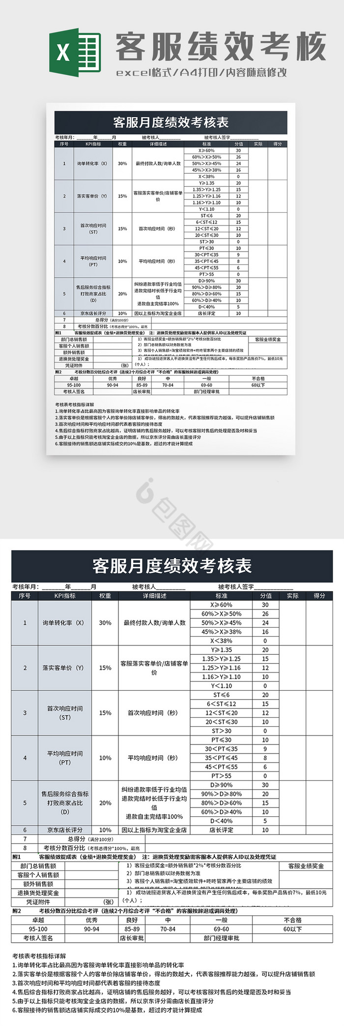 客服月度绩效考核表excel模板