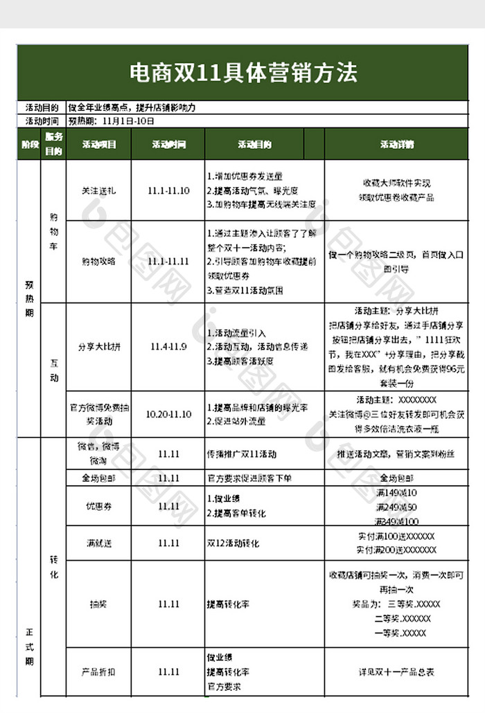 电商双11具体营销方法excel模板