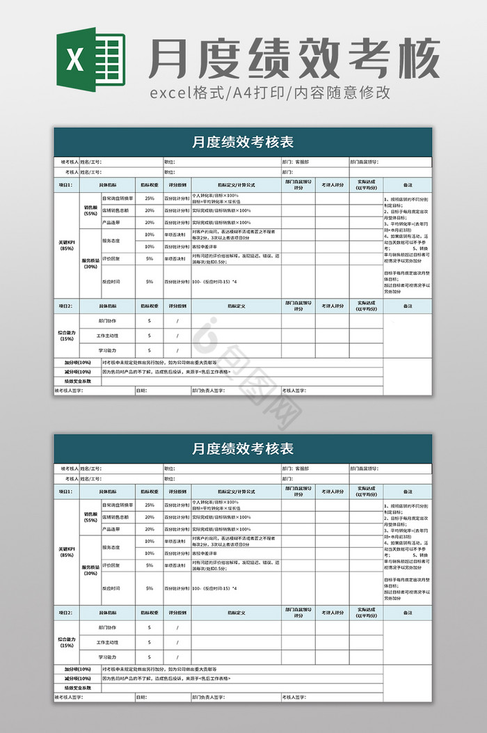 月度绩效考核表excel模板