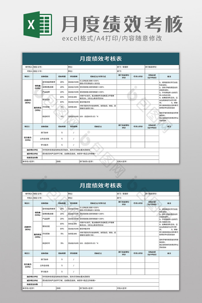 月度绩效考核表excel模板