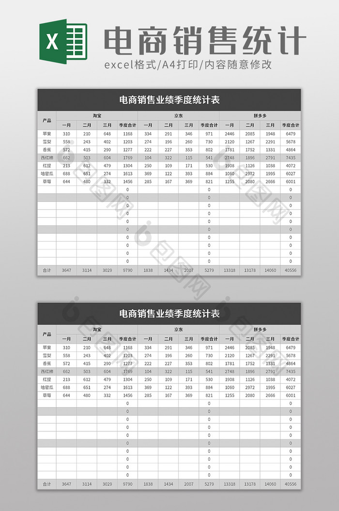 电商销售业绩季度统计表excel模板