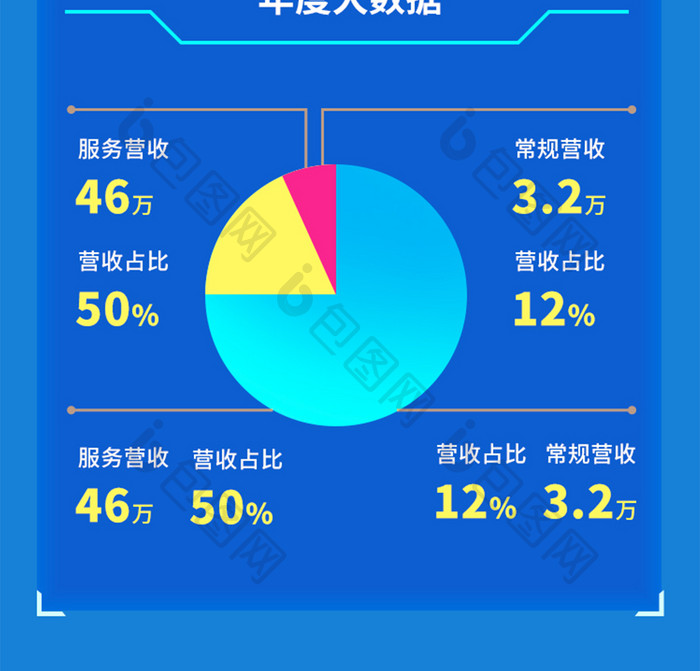 IT网络安全国际互联网财产安全绿色安全图