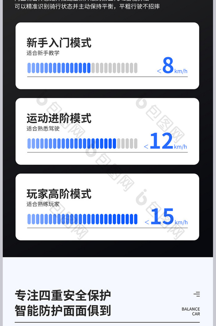 蓝色时尚大气平衡车详情页设计模板图片