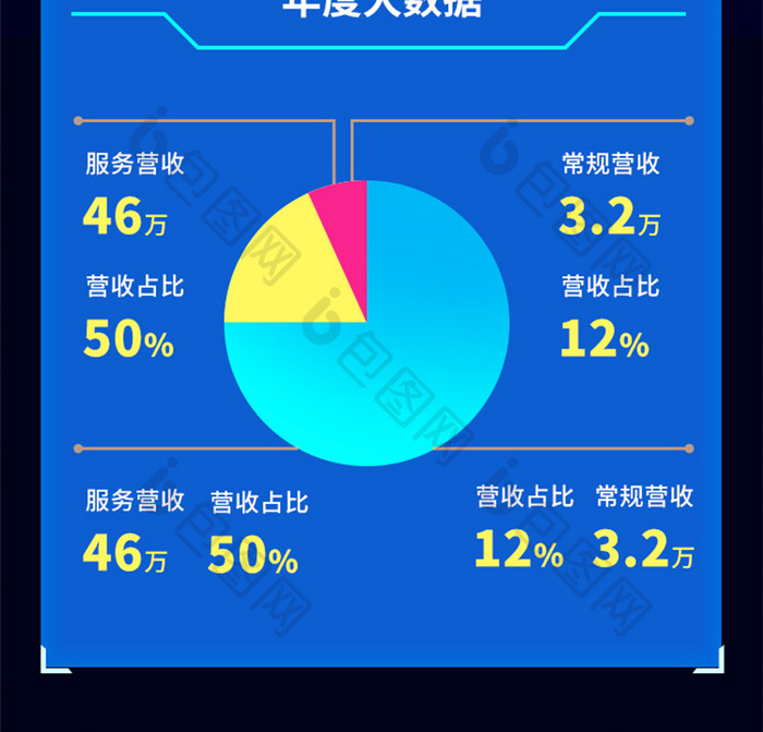 IT互联网网络安全互联网治理安全活动长图