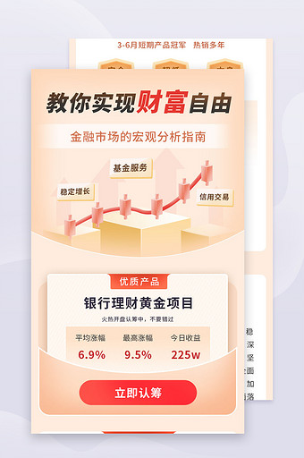 金色立体基金投资理财营销h5信息长图图片