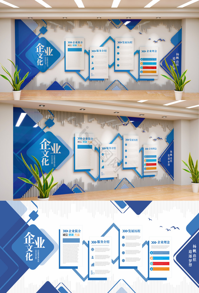 蓝色企业公司文化墙企业发展历程文化墙图片