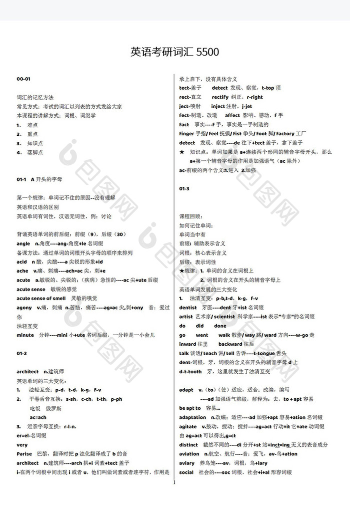 英语考研词汇知识点Word模板