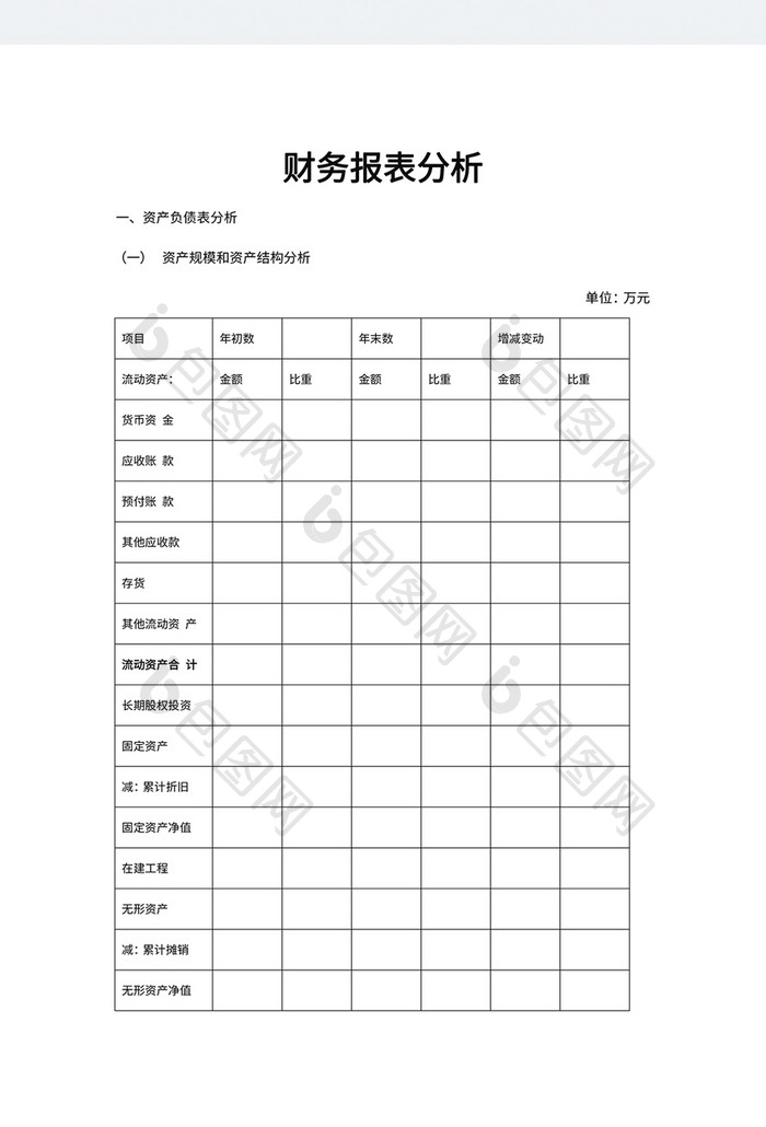 财务报表分析word模板