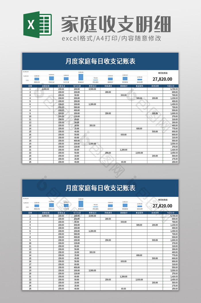 月度家庭每日收支记账表excel模板