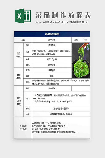 菜品制作流程标准量化表excel模板