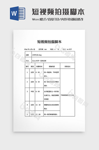 短视频拍摄脚本策划