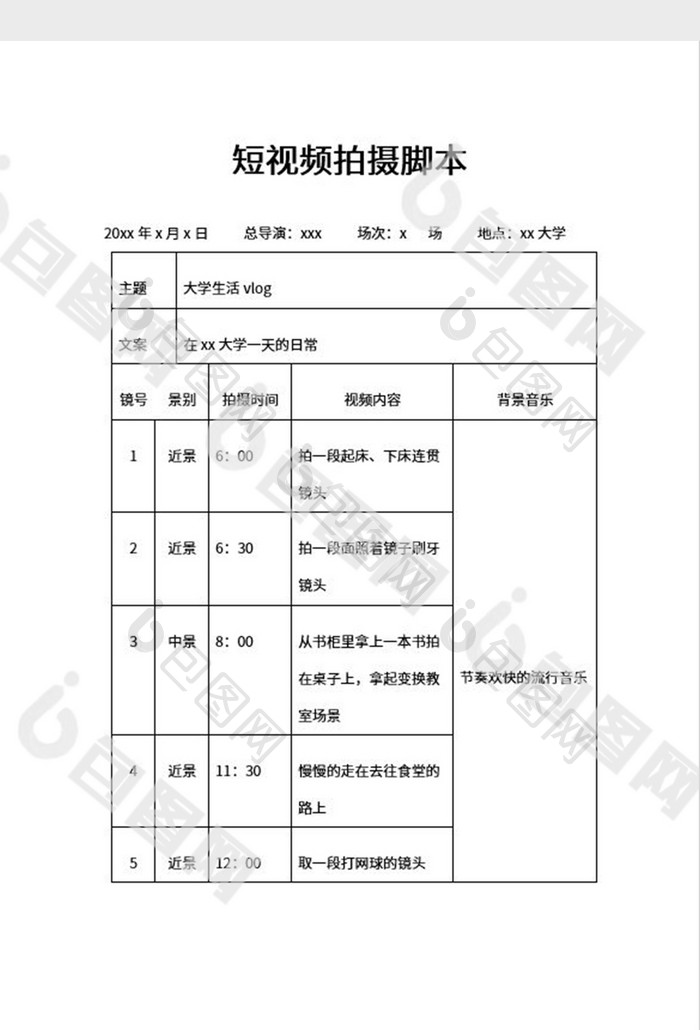 短视频拍摄脚本策划