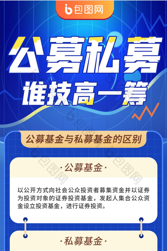 金融理财基金股票公募私募知识h5信息长图