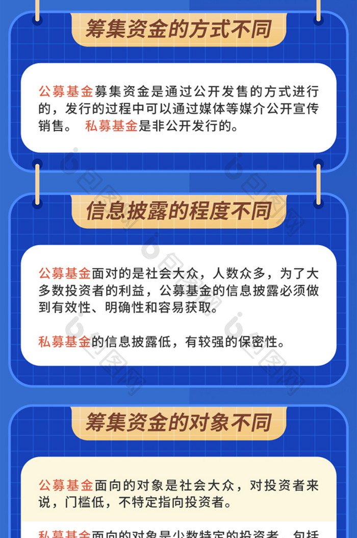 金融理财基金股票公募私募知识h5信息长图