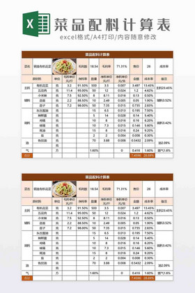 菜品配料計算表excel模板