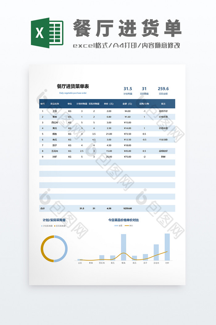 自动化统计餐厅进货菜单表EXCEL模板