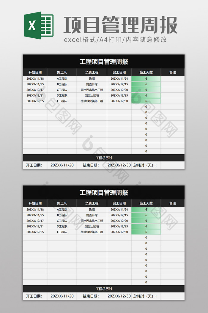 工程项目管理周报excel模板