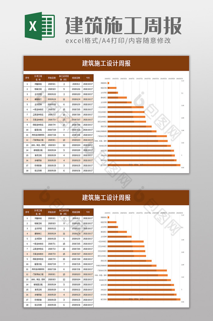 简洁建筑施工设计周报excel模板图片图片