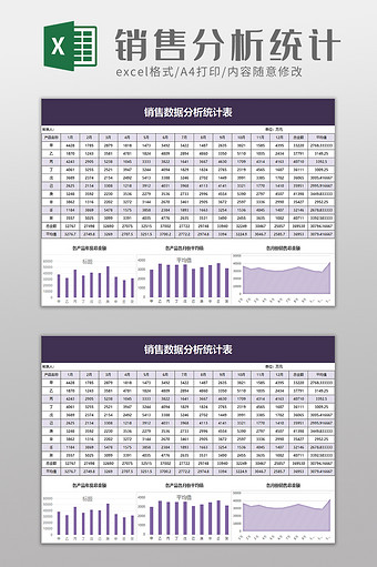 销售数据分析统计表excel模板图片